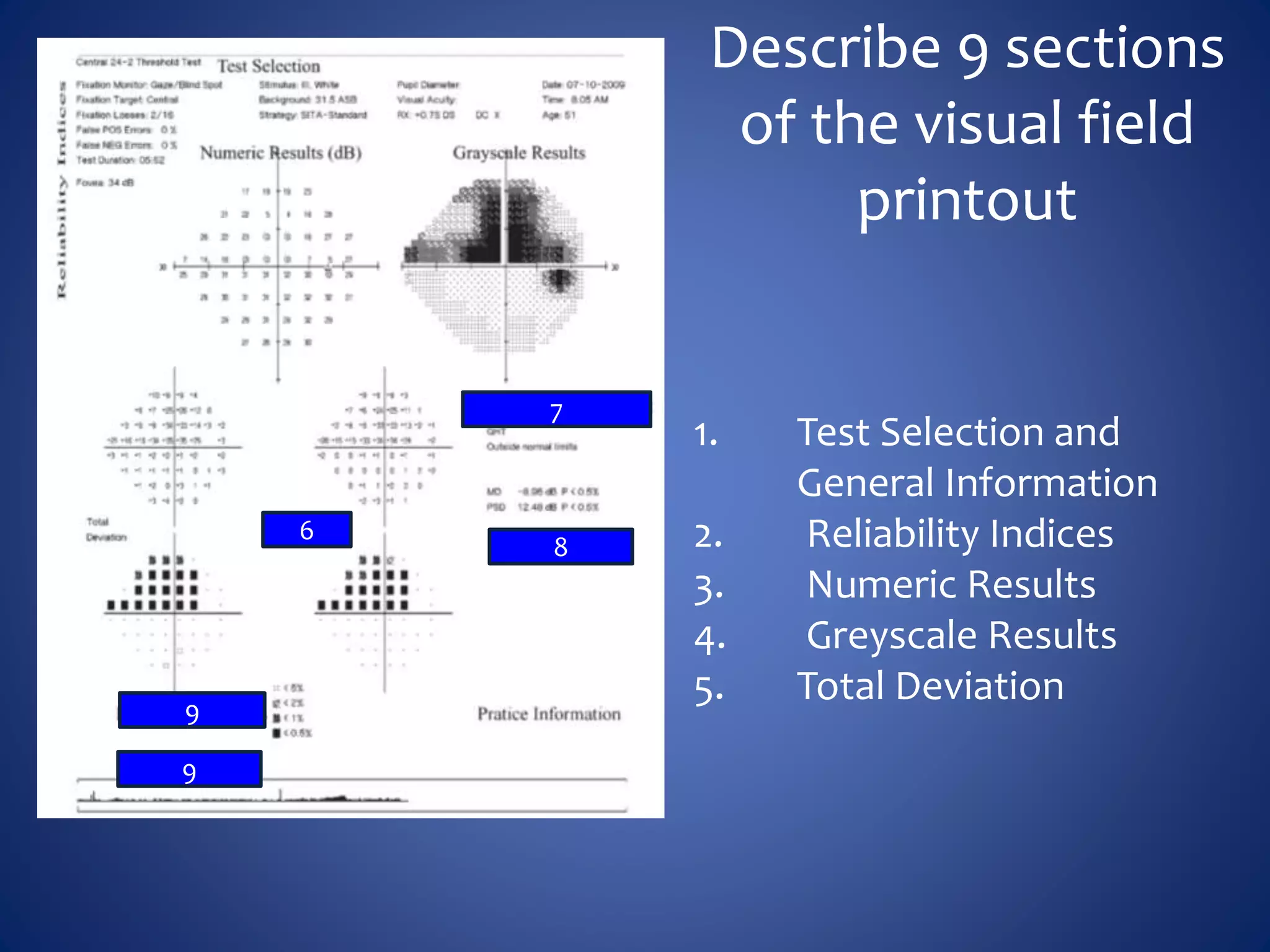 Describe 9 sections
of the visual field
printout
1. Test Selection and
General Information
2. Reliability Indices
3. Numeric Results
4. Greyscale Results
5. Total Deviation
6
8
7
9
9
 