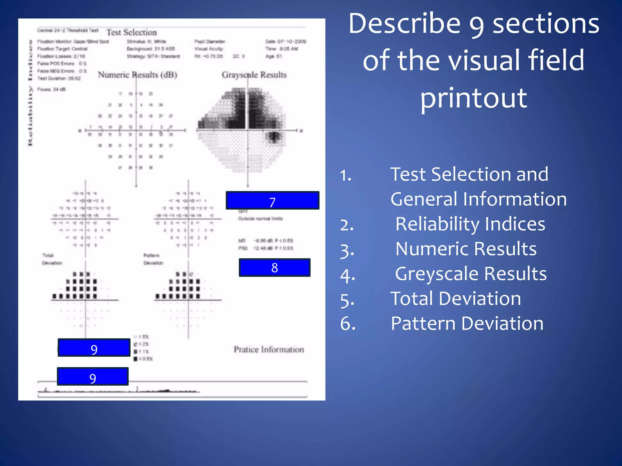 Describe 9 sections
of the visual field
printout
1. Test Selection and
General Information
2. Reliability Indices
3. Numeric Results
4. Greyscale Results
5. Total Deviation
6. Pattern Deviation
8
7
9
9
 