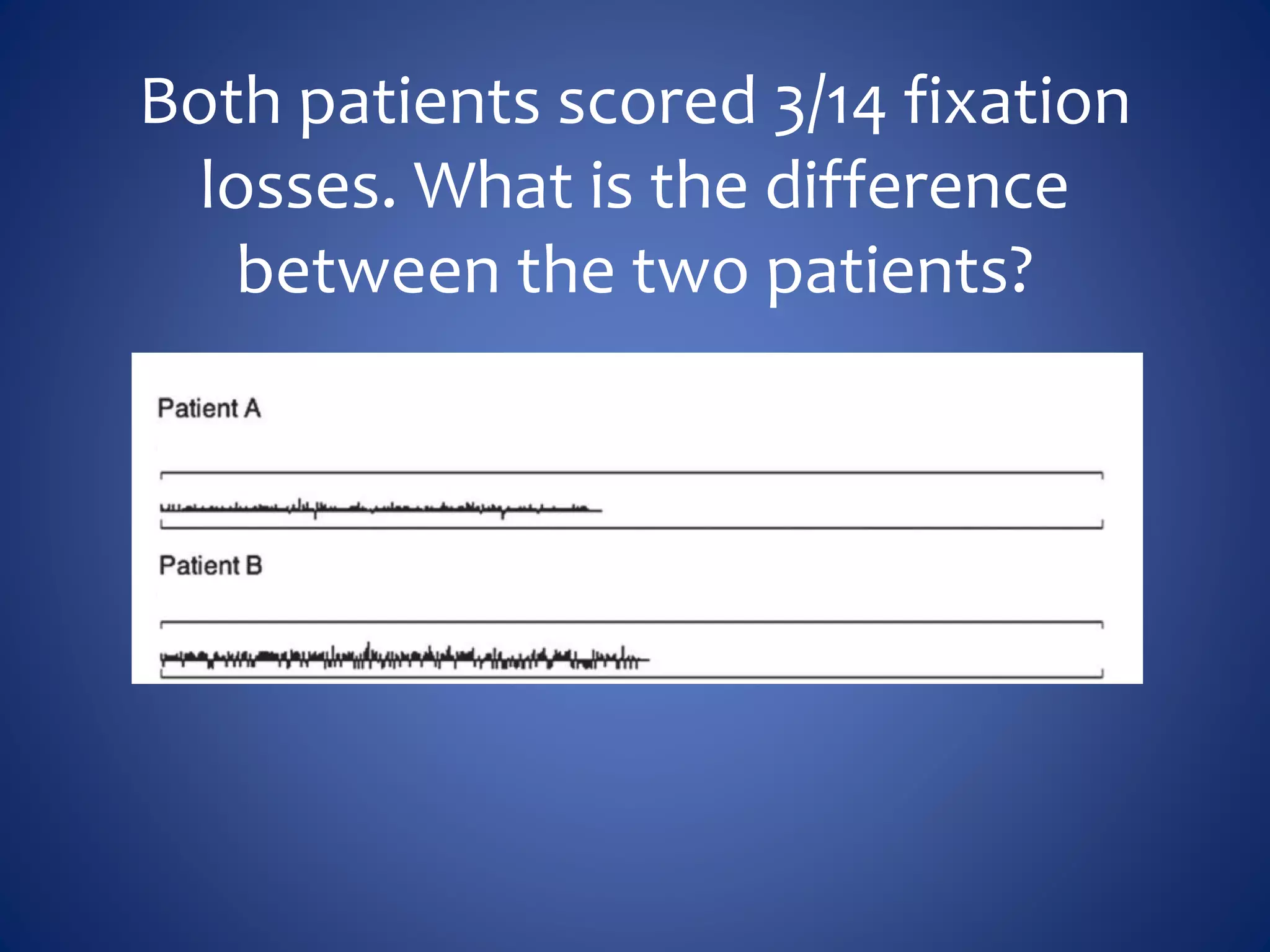 Both patients scored 3/14 fixation
losses. What is the difference
between the two patients?
 