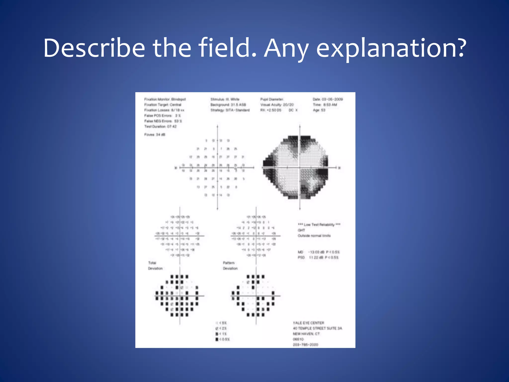 Describe the field. Any explanation?
 