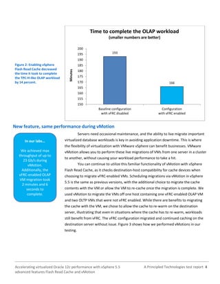 A Principled Technologies test report 4Accelerating virtualized Oracle 12c performance with vSphere 5.5
advanced features Flash Read Cache and vMotion
Figure 2: Enabling vSphere
Flash Read Cache decreased
the time it took to complete
the TPC-H-like OLAP workload
by 14 percent.
New feature, same performance during vMotion
Servers need occasional maintenance, and the ability to live migrate important
virtualized database workloads is key in avoiding application downtime. This is where
the flexibility of virtualization with VMware vSphere can benefit businesses. VMware
vMotion allows you to perform these live migrations of VMs from one server in a cluster
to another, without causing your workload performance to take a hit.
You can continue to utilize this familiar functionality of vMotion with vSphere
Flash Read Cache, as it checks destination-host compatibility for cache devices when
choosing to migrate vFRC-enabled VMs. Scheduling migrations via vMotion in vSphere
5.5 is the same as previous versions, with the additional choice to migrate the cache
contents with the VM or allow the VM to re-cache once the migration is complete. We
used vMotion to migrate the VMs off one host containing one vFRC-enabled OLAP VM
and two OLTP VMs that were not vFRC enabled. While there are benefits to migrating
the cache with the VM, we chose to allow the cache to re-warm on the destination
server, illustrating that even in situations where the cache has to re-warm, workloads
still benefit from vFRC. The vFRC configuration migrated and continued caching on the
destination server without issue. Figure 3 shows how we performed vMotions in our
testing.
193
166
150
155
160
165
170
175
180
185
190
195
200
Baseline configuration
with vFRC disabled
Configuration
with vFRC enabled
Minutes
Time to complete the OLAP workload
(smaller numbers are better)
In our labs…
We achieved max
throughput of up to
23 Gb/s during
vMotion.
Additionally, the
vFRC-enabled OLAP
VM migration took
2 minutes and 6
seconds to
complete.
 