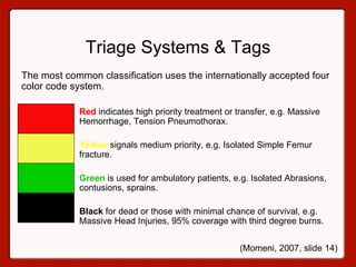 Virtual First Responder | PPT