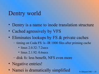 Vfs | PPT