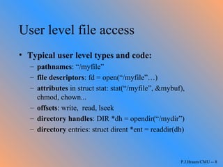 Vfs | PPT