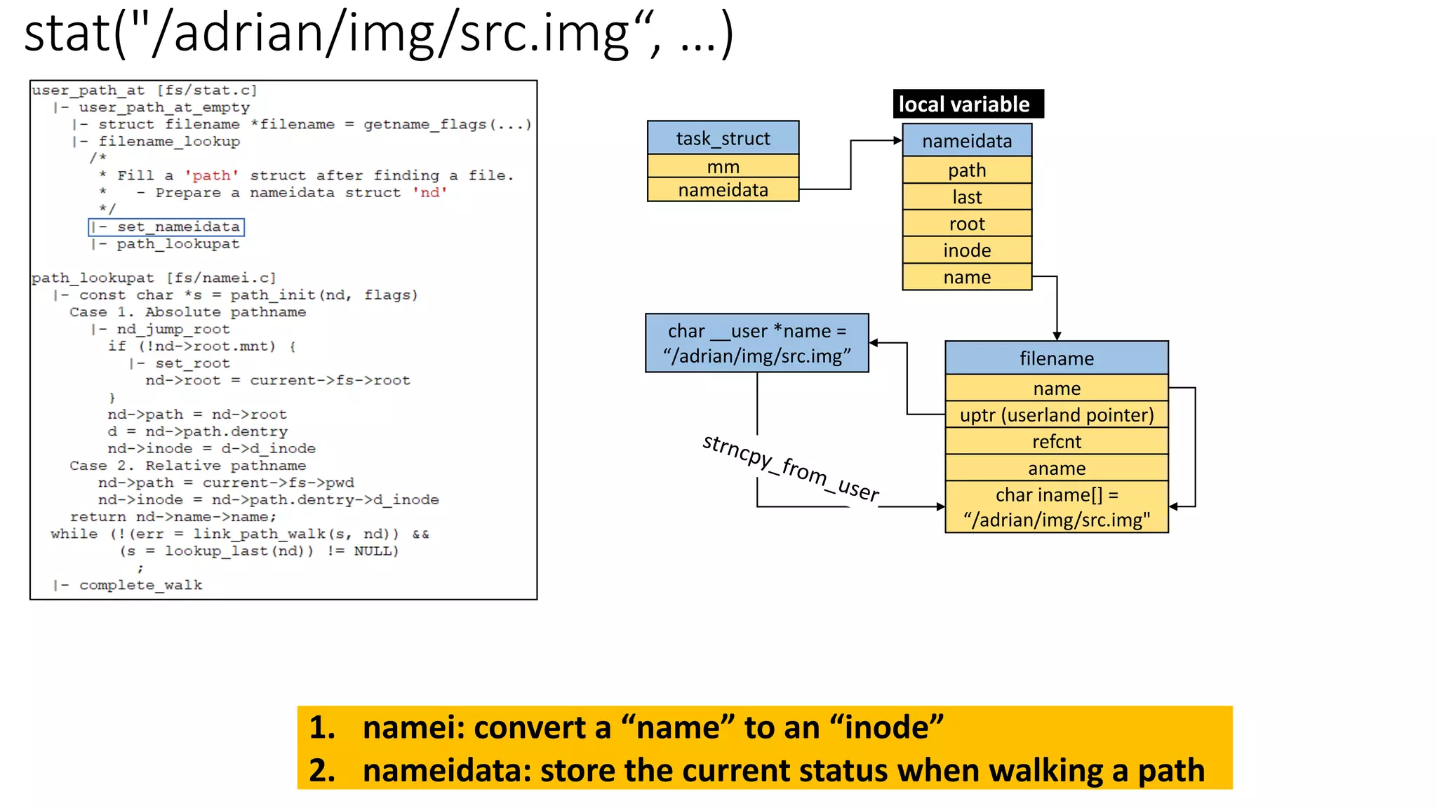 stat("/adrian/img/src.img“, …)
1. namei: convert a “name” to an “inode”
2. nameidata: store the current status when walking a path
nameidata
last
name
root
inode
path
task_struct
mm
nameidata
filename
name
uptr (userland pointer)
refcnt
aname
char iname[] =
“/adrian/img/src.img"
char __user *name =
“/adrian/img/src.img”
local variable
 
