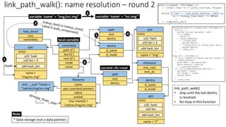 vfsmount
mnt_root
mnt_sb
dentry
d_name
qstr
name = “/”
u32 hash
u32 len
u64 hash_len
union
nameidata
last (S*)
name
root (S*)
inode
path (S*)
* Data storage (not a data pointer)
task_struct
mm
nameidata
filename
name
uptr (userland pointer)
refcnt
aname
char iname[] =
“/adrian/img/src.img"
char __user *name =
“/adrian/img/src.img”
local variable
path
mnt
dentry
current->fs->root
d_inode
qstr
name =
“img/src.img”
u32 hash
u32 len = 3
u64 hash_len
union
variable ‘name’ = “img/src.img”
dentry
d_name
d_inode
path
mnt
dentry
variable ‘name’ = “src.img”
hash
1
2
3
4
5
6
Note
link_path_walk(): name resolution – round 2
qstr
name = “img”
u32 hash
u32 len = 3
u64 hash_len
union
link_path_walk()
• stop until the last dentry
is resolved
• for-loop in this function
 
