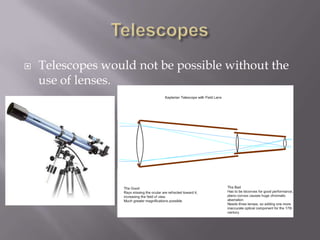 TelescopesTelescopes would not be possible without the use of lenses. 