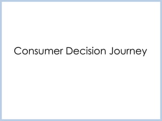 Consumer Decision Journey 
 