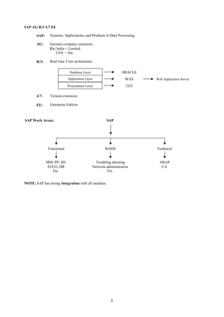 SAP SD CONFIGURATION GUIDE | PDF