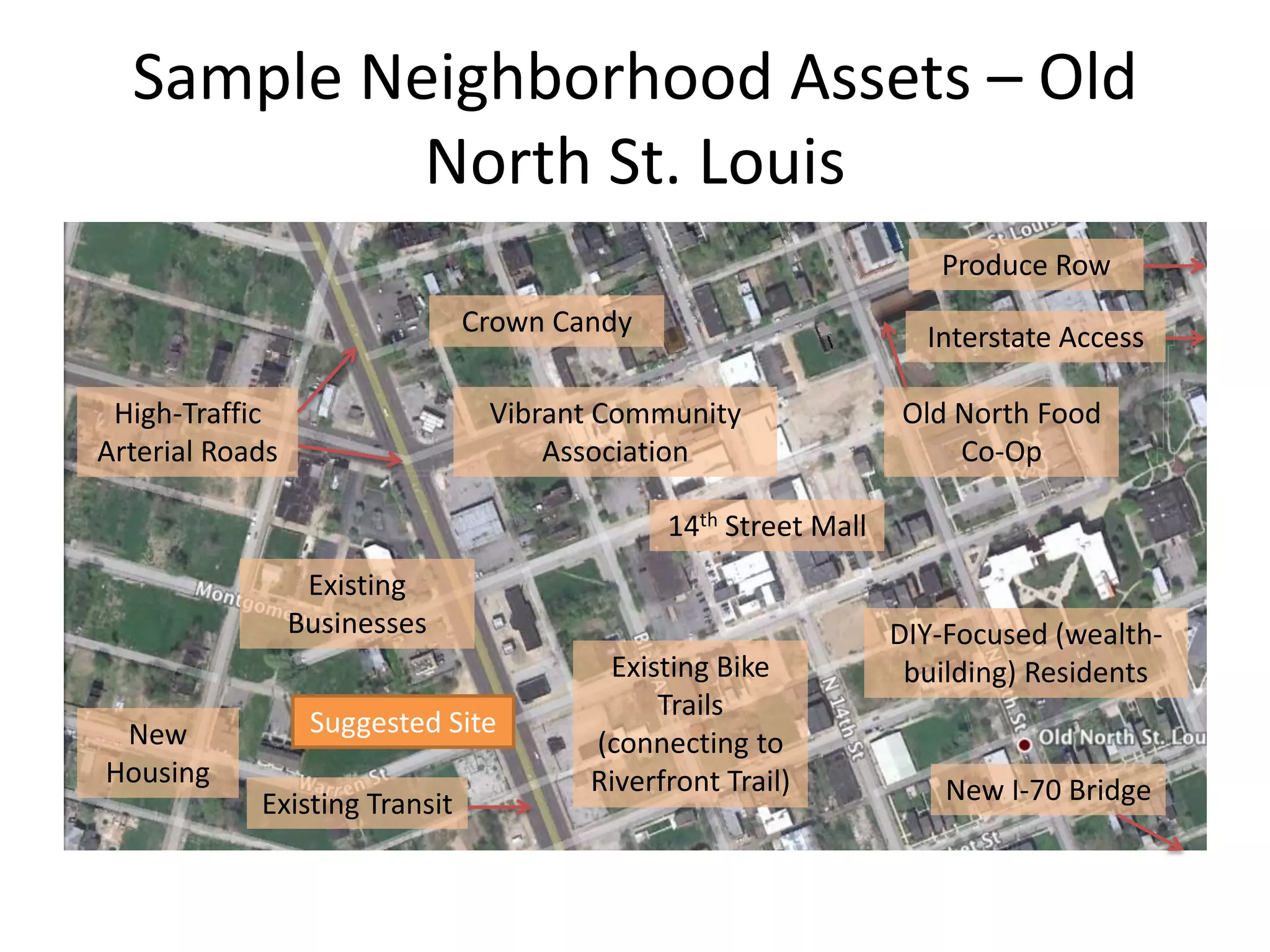 Sample BenefitsGreentribes is a business about growing commercial distribution for green food businesses.They might gain these benefits from their participation:Dfklj;asdkKasjfl;They might contribute to the effort with:Expertise abcResources xyz