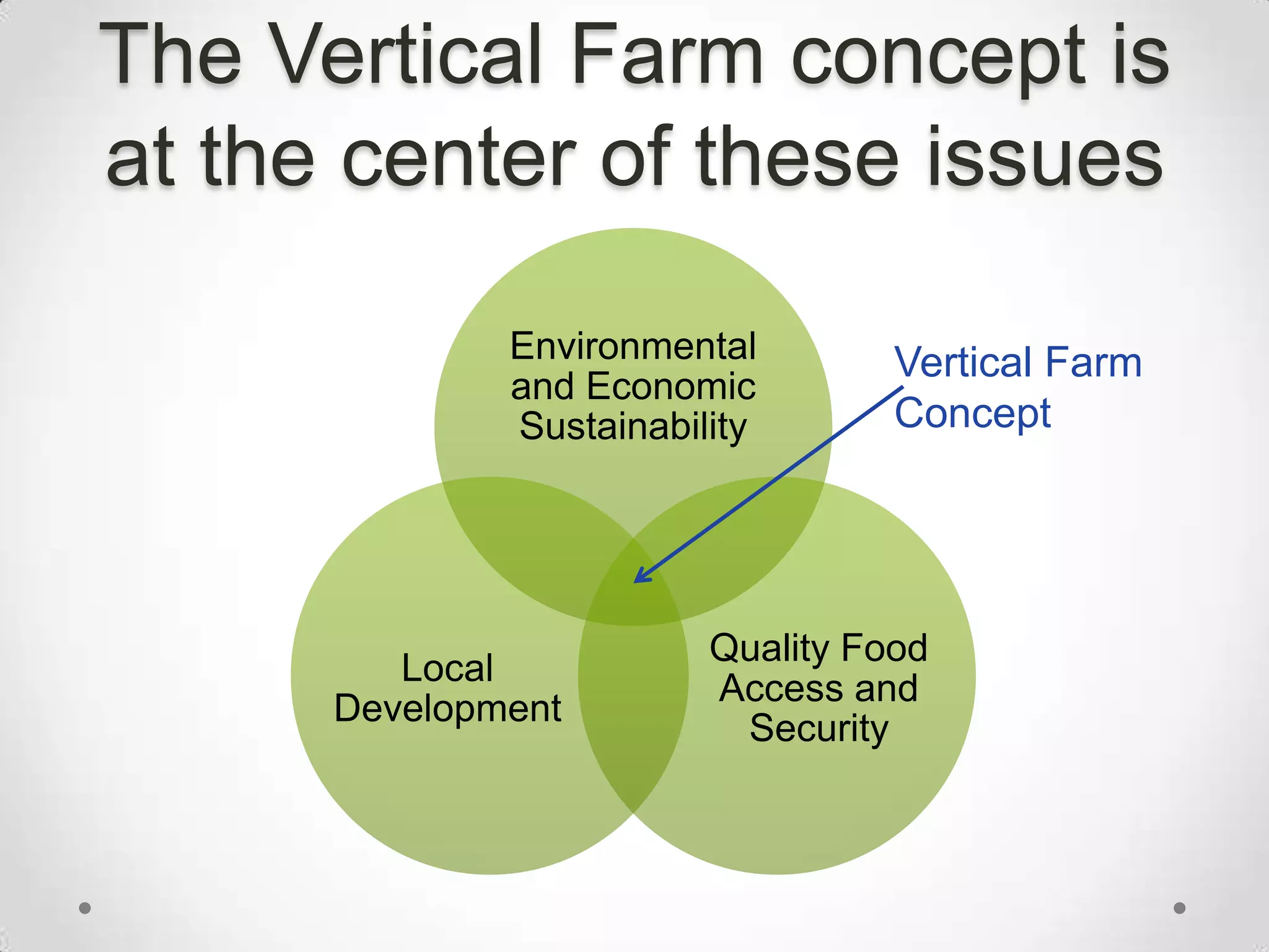 We need solutions that address all aspects of the problem