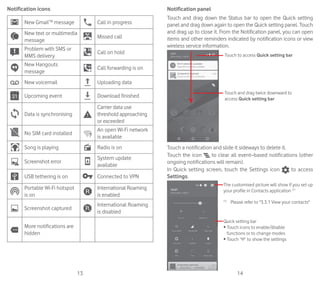 13 14
Notification icons
New GmailTM
message Call in progress
New text or multimedia
message
Missed call
Problem with SMS or
MMS delivery
Call on hold
New Hangouts
message
Call forwarding is on
New voicemail Uploading data
Upcoming event Download finished
Data is synchronising
Carrier data use
threshold approaching
or exceeded
No SIM card installed
An open Wi-Fi network
is available
Song is playing Radio is on
Screenshot error
System update
available
USB tethering is on Connected to VPN
Portable Wi-Fi hotspot
is on
International Roaming
is enabled
Screenshot captured
International Roaming
is disabled
More notifications are
hidden
Notification panel
Touch and drag down the Status bar to open the Quick setting
panel and drag down again to open the Quick setting panel. Touch
and drag up to close it. From the Notification panel, you can open
items and other reminders indicated by notification icons or view
wireless service information.
Touch to access Quick setting bar
Touch and drag twice downward to
access Quick setting bar
Touch a notification and slide it sideways to delete it.
Touch the icon to clear all event–based notifications (other
ongoing notifications will remain).
In Quick setting screen, touch the Settings icon to access
Settings.
Quick setting bar
• Touch icons to enable/disable
functions or to change modes
• Touch to show the settings
The customised picture will show if you set up
your profile in Contacts application (1)
(1)
	 Please refer to 3.3.1 View your contacts
 