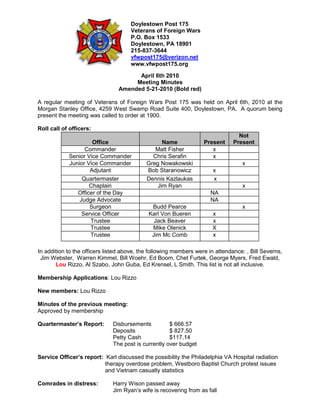 April 6th 2010<br />Meeting Minutes<br />Amended 5-21-2010 (Bold red)<br />A regular meeting of Veterans of Foreign Wars Post 175 was held on April 6th, 2010 at the Morgan Stanley Office, 4259 West Swamp Road Suite 400, Doylestown, PA.  A quorum being present the meeting was called to order at 1900.<br />  <br />Roll call of officers:<br />OfficeNamePresentNot PresentCommanderMatt FisherxSenior Vice CommanderChris Serafinx  Junior Vice CommanderGreg Nowakowski x AdjutantBob StaranowiczxQuartermasterDennis Kazlaukas x ChaplainJim Ryan  x Officer of the DayNAJudge AdvocateNASurgeonBudd PearcexService OfficerKarl Von Buerenx TrusteeJack Beaverx  TrusteeMike OlenickX TrusteeJim Mc Combx<br />In addition to the officers listed above, the following members were in attendance: , Bill Severns, Jim Webster,  Warren Kimmel, Bill Woehr, Ed Boom, Chet Furtek, George Myers, Fred Ewald, Lou Rizzo, Al Szabo, John Guba, Ed Krensel, L Smith. This list is not all inclusive.<br />Membership Applications: Lou Rizzo<br />New members: Lou Rizzo<br />Minutes of the previous meeting:  <br />Approved by membership  <br />Quartermaster’s Report:Disbursements$ 666.57<br />Deposits$ 827.50<br />Petty Cash$117.14<br />The post is currently over budget<br />Service Officer’s report:  Karl discussed the possibility the Philadelphia VA Hospital radiation <br />therapy overdose problem, Westboro Baptist Church protest issues and Vietnam casualty statistics<br />Comrades in distress: Harry Wison passed away<br />Jim Ryan’s wife is recovering from as fall<br />Commander’s report: <br />New shirts and caps to be ordered submit sizes to Commander<br />Quarterly breakfast at Perkins will be July 17th 9AM, please advise if attending<br />Loyalty Day Banquet  Sunday May 2nd, all members are welcome to attend <br />Membership at 94 %<br />Fred Ewald will be the poppy coordinator <br /> 2009 tax return completed<br />1st Quarter Trustees report is due<br />John Beaver deployed / DJ Longfellow has returned<br />OLMC looking for veteran volunteers for Oktoberfest (clothes for needy Veterans)<br />Military and Veterans Appreciation Day – May 23rd at Camden Riversharks <br />Veterans Expo June 1st 4-7PM at Plumstead Fire Company<br />Bucks County Elderly reaching out to local veterans returning from deployment (applying for grants and looking for volunteers)<br />Provide Commander with Community Service Hours <br />Senior Vice Commander’s report: No Report<br />Junior Vice Commander’s report: No Report<br />Public Relations:  Nothing new to report<br />Educations Officer: No report<br />Past Commanders Report: Need Volunteers for Neshaminy Manor Visit April 17th<br />Other Business:  <br />Unfinished Business:  <br />Membership challenge of Robert Williams dropped<br />First Friday Doylestown needs volunteers if VFW participation is to continue<br />Awaiting response on unclaimed estate funds<br />GWOT memorial – Rich Scott taking lead/nothing significant to report<br />Motion -- No charge for new hats and caps Matt Fisher/ Den Kazlaukas<br />Motion to pay for immediate family member tickets  for immediate family members for Loyalty Day Banquet  1st  Bill Severns/2nd Bob Staranowicz PASSED<br />New Business:<br />Motion for giveaways at Veterans Expo – Open – Tabled for a future meeting <br />Motion for $25.00 to contribute to Westboro Baptist Church defense fund Albert Snyder Defense Fund  i.e., supporting the defendant Jim McComb / Karl van Beuren<br />Historian needed for Post<br />Elections:<br />Commander – Matt Fisher<br />Senior Vice – Jim McComb<br />Junior Vice – Greg Marston<br />Quartermaster – Den Kazlaukas<br />Chaplain – Jim Ryan<br />Trustees:Jack Beaver, Fred Ewald, Mike Olenick<br />Appointed Service Officer – Karl Van Beuren and Adjutant – Bob Staranowicz<br />Good of the Order: None<br />There being no further business, the meeting was adjourned, according to ritual, at about 2100. The next regular meeting will be Tuesday, May 4th at 1900 at the Doylestown Morgan Stanley Office (4259 West Swamp Road, 4th Floor, Doylestown, PA).<br />Respectfully submitted,<br />Bob Staranowicz<br />Adjutant<br />