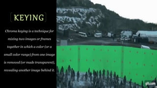 Chroma keying is a technique for
mixing two images or frames
together in which a color (or a
small color range) from one image
is removed (or made transparent),
revealing another image behind it.
KEYING
 