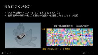 #UE4 | @UNREALENGINE
何を行っているか
● VATの応用＝アニメーションとして使っていない
● 複数種類の破片の形状（頂点の位置）を記録したものとして使用
横軸＝頂点の位置情報 (Cropしてます)
縦軸＝1行ごとに１パーツを格納
 
