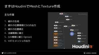 #UE4 | @UNREALENGINE
まずはHoudiniでMeshとTexture作成
主な作業
1. 破片の生成
2. 破片の位置情報(CSV)の出力
3. 破片の位置補正
4. 法線情報に細工
5. (UV情報に細工 Option)
6. VATとメッシュの出力
 