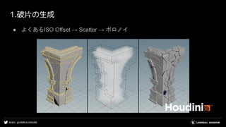 #UE4 | @UNREALENGINE
1.破片の生成
● よくあるISO Offset → Scatter → ボロノイ
 
