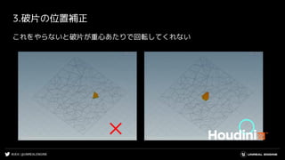 #UE4 | @UNREALENGINE
3.破片の位置補正
これをやらないと破片が重心あたりで回転してくれない
✕ ◯
 