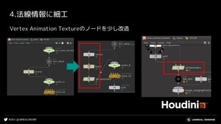 #UE4 | @UNREALENGINE
4.法線情報に細工
Vertex Animation Textureのノードを少し改造
 
