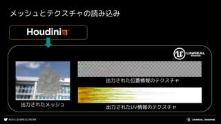 #UE4 | @UNREALENGINE
メッシュとテクスチャの読み込み
出力されたメッシュ
出力された位置情報のテクスチャ
出力されたUV情報のテクスチャ
 