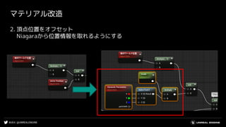 #UE4 | @UNREALENGINE
マテリアル改造
2. 頂点位置をオフセット
Niagaraから位置情報を取れるようにする
 