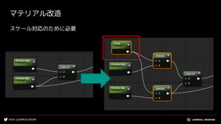 #UE4 | @UNREALENGINE
マテリアル改造
スケール対応のために必要
 
