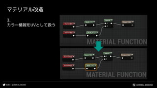 #UE4 | @UNREALENGINE
マテリアル改造
3.
カラー情報をUVとして扱う
 