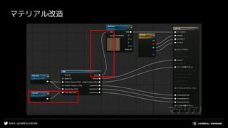 #UE4 | @UNREALENGINE
マテリアル改造
 