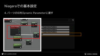 #UE4 | @UNREALENGINE
Niagaraでの基本設定
4. パーツのIDをDynamic Parameterに渡す
 