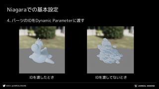 #UE4 | @UNREALENGINE
Niagaraでの基本設定
4. パーツのIDをDynamic Parameterに渡す
IDを渡したとき IDを渡してないとき
 