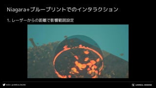 #UE4 | @UNREALENGINE
Niagara+ブループリントでのインタラクション
1. レーザーからの距離で影響範囲設定
 