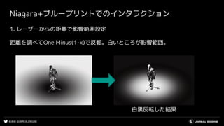 #UE4 | @UNREALENGINE
Niagara+ブループリントでのインタラクション
1. レーザーからの距離で影響範囲設定
距離を調べてOne Minus(1-x)で反転。白いところが影響範囲。
白黒反転した結果
 