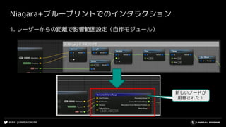 #UE4 | @UNREALENGINE
Niagara+ブループリントでのインタラクション
1. レーザーからの距離で影響範囲設定（自作モジュール）
新しいノードが
用意された！
 