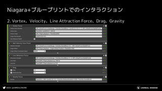 #UE4 | @UNREALENGINE
Niagara+ブループリントでのインタラクション
2. Vortex、Velocity、Line Attraction Force、Drag、Gravity
 