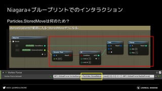 #UE4 | @UNREALENGINE
Niagara+ブループリントでのインタラクション
Particles.StoredMoveは何のため？
 