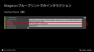 #UE4 | @UNREALENGINE
Niagara+ブループリントでのインタラクション
Vortex Force（渦）
 