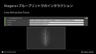 #UE4 | @UNREALENGINE
Niagara+ブループリントでのインタラクション
Line Attraction Force
 