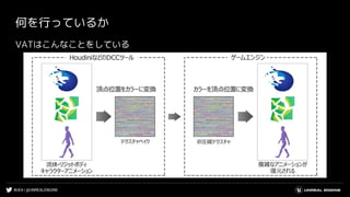 #UE4 | @UNREALENGINE
何を行っているか
VATはこんなことをしている
 