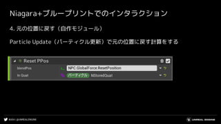 #UE4 | @UNREALENGINE
Niagara+ブループリントでのインタラクション
4. 元の位置に戻す（自作モジュール）
Particle Update（パーティクル更新）で元の位置に戻す計算をする
 