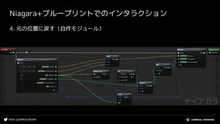 #UE4 | @UNREALENGINE
Niagara+ブループリントでのインタラクション
4. 元の位置に戻す（自作モジュール）
 