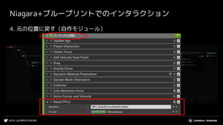 #UE4 | @UNREALENGINE
Niagara+ブループリントでのインタラクション
4. 元の位置に戻す（自作モジュール）
 