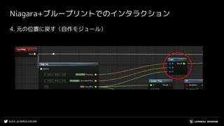 #UE4 | @UNREALENGINE
Niagara+ブループリントでのインタラクション
4. 元の位置に戻す（自作モジュール）
 
