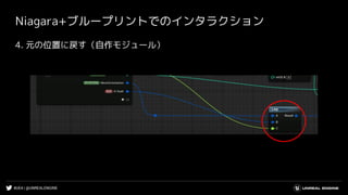#UE4 | @UNREALENGINE
Niagara+ブループリントでのインタラクション
4. 元の位置に戻す（自作モジュール）
 