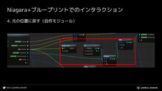 #UE4 | @UNREALENGINE
Niagara+ブループリントでのインタラクション
4. 元の位置に戻す（自作モジュール）
 