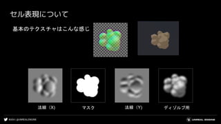 #UE4 | @UNREALENGINE
セル表現について
法線（X) 法線（Y)マスク
基本のテクスチャはこんな感じ
ディゾルブ用
 