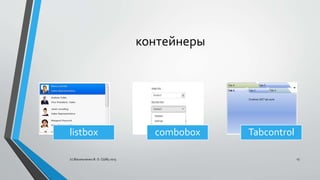 контейнеры
listbox combobox Tabcontrol
(с) Васильченко В. О. СШ85 2015 13
 