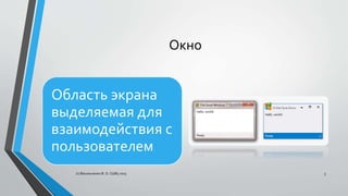 Окно
Область экрана
выделяемая для
взаимодействия с
пользователем
(с) Васильченко В. О. СШ85 2015 3
 