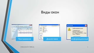 Виды окон
Программное Диалоговое информационные
(с) Васильченко В. О. СШ85 2015 4
 