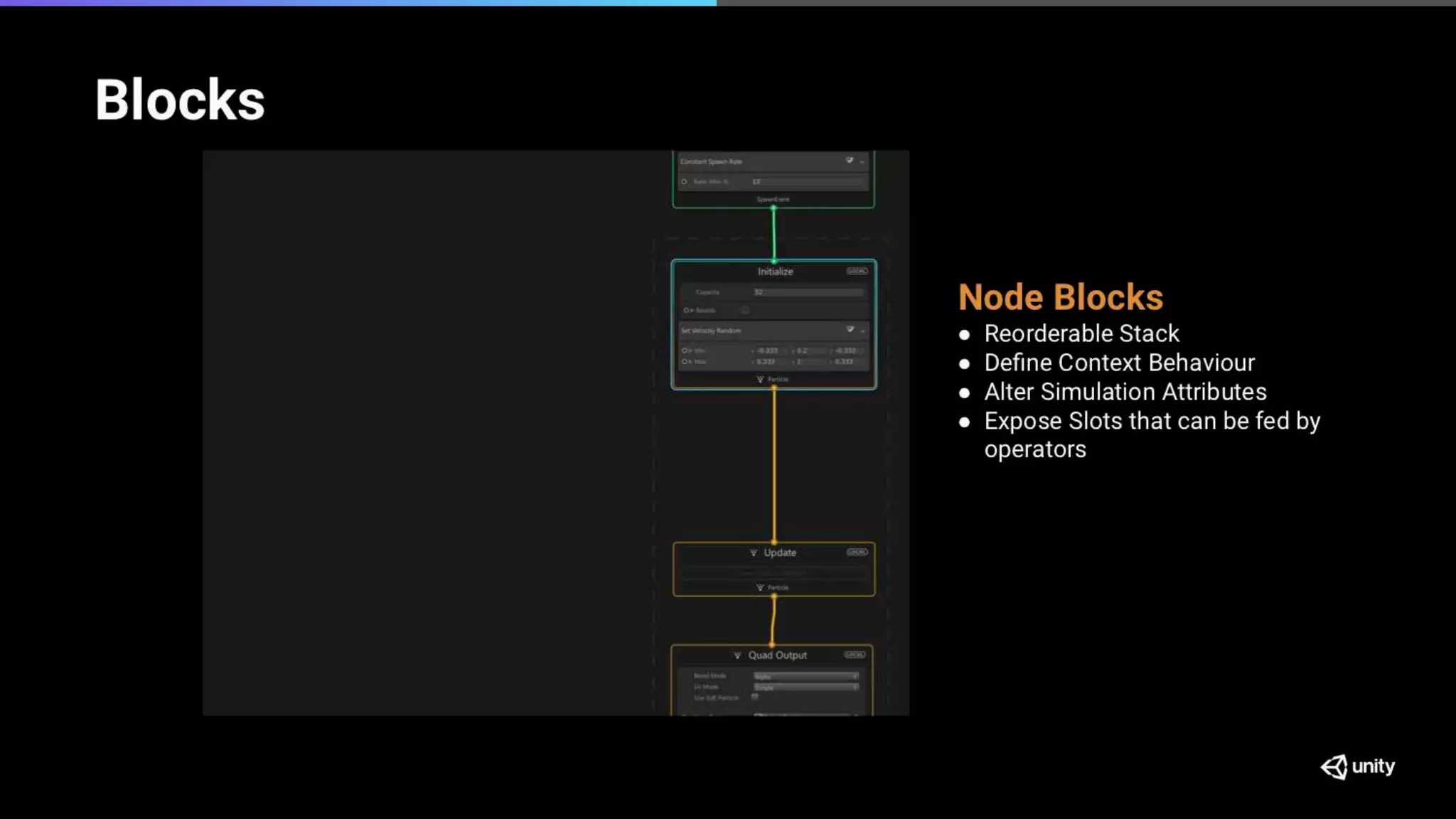 Unity Visual Effect Graph | PDF