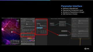 Unity Visual Effect Graph | PDF